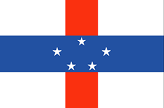 SMS gateway for Netherlands Antilles