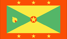 SMS gateway for Grenada